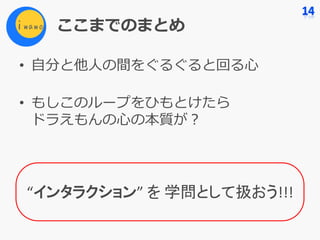 ここまでのまとめ
• ⾃分と他⼈の間をぐるぐると回る⼼
• もしこのループをひもとけたら
ドラえもんの⼼の本質が？
“インタラクション”	を 学問として扱おう!!!
 