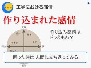 ⼯学における感情
作り込まれた感情
作り込み感情は
ドラえもん？
困った時は 人間に立ち返ってみる
 