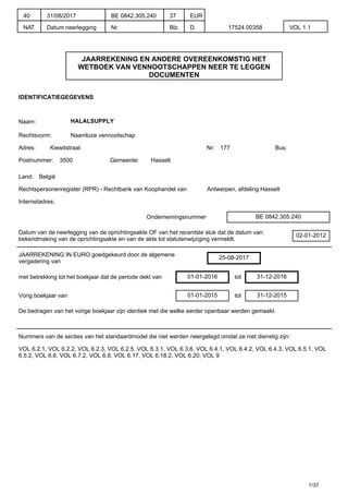 JAARREKENING EN ANDERE OVEREENKOMSTIG HET
WETBOEK VAN VENNOOTSCHAPPEN NEER TE LEGGEN
DOCUMENTEN
IDENTIFICATIEGEGEVENS
Naam: HALALSUPPLY
Rechtsvorm: Naamloze vennootschap
Adres: Kiewitstraat Nr: 177 Bus:
Postnummer: 3500 Gemeente: Hasselt
Land: België
Rechtspersonenregister (RPR) - Rechtbank van Koophandel van Antwerpen, afdeling Hasselt
Internetadres:
Ondernemingsnummer BE 0842.305.240
Datum van de neerlegging van de oprichtingsakte OF van het recentste stuk dat de datum van
bekendmaking van de oprichtingsakte en van de akte tot statutenwijziging vermeldt.
02-01-2012
JAARREKENING IN EURO goedgekeurd door de algemene
vergadering van
25-08-2017
met betrekking tot het boekjaar dat de periode dekt van 01-01-2016 tot 31-12-2016
Vorig boekjaar van 01-01-2015 tot 31-12-2015
De bedragen van het vorige boekjaar zijn identiek met die welke eerder openbaar werden gemaakt.
Nummers van de secties van het standaardmodel die niet werden neergelegd omdat ze niet dienstig zijn:
VOL 6.2.1, VOL 6.2.2, VOL 6.2.3, VOL 6.2.5, VOL 6.3.1, VOL 6.3.6, VOL 6.4.1, VOL 6.4.2, VOL 6.4.3, VOL 6.5.1, VOL
6.5.2, VOL 6.6, VOL 6.7.2, VOL 6.8, VOL 6.17, VOL 6.18.2, VOL 6.20, VOL 9
1/37
40
NAT.
31/08/2017
Datum neerlegging
BE 0842.305.240
Nr.
37
Blz.
EUR
D. 17524.00358 VOL 1.1
 