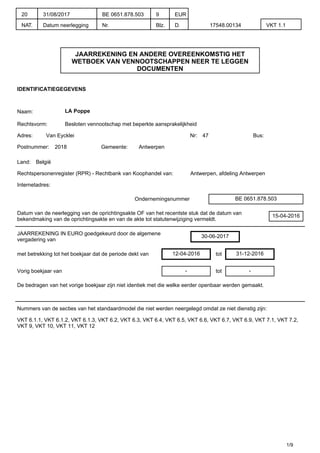JAARREKENING EN ANDERE OVEREENKOMSTIG HET
WETBOEK VAN VENNOOTSCHAPPEN NEER TE LEGGEN
DOCUMENTEN
IDENTIFICATIEGEGEVENS
Naam: LA Poppe
Rechtsvorm: Besloten vennootschap met beperkte aansprakelijkheid
Adres: Van Eycklei Nr: 47 Bus:
Postnummer: 2018 Gemeente: Antwerpen
Land: België
Rechtspersonenregister (RPR) - Rechtbank van Koophandel van: Antwerpen, afdeling Antwerpen
Internetadres:
Ondernemingsnummer BE 0651.878.503
Datum van de neerlegging van de oprichtingsakte OF van het recentste stuk dat de datum van
bekendmaking van de oprichtingsakte en van de akte tot statutenwijziging vermeldt.
15-04-2016
JAARREKENING IN EURO goedgekeurd door de algemene
vergadering van
30-06-2017
met betrekking tot het boekjaar dat de periode dekt van 12-04-2016 tot 31-12-2016
Vorig boekjaar van - tot -
De bedragen van het vorige boekjaar zijn niet identiek met die welke eerder openbaar werden gemaakt.
Nummers van de secties van het standaardmodel die niet werden neergelegd omdat ze niet dienstig zijn:
VKT 6.1.1, VKT 6.1.2, VKT 6.1.3, VKT 6.2, VKT 6.3, VKT 6.4, VKT 6.5, VKT 6.6, VKT 6.7, VKT 6.9, VKT 7.1, VKT 7.2,
VKT 9, VKT 10, VKT 11, VKT 12
1/9
20
NAT.
31/08/2017
Datum neerlegging
BE 0651.878.503
Nr.
9
Blz.
EUR
D. 17548.00134 VKT 1.1
 