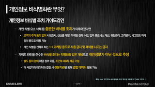 - 12/19 -
개인정보비식별화란무엇?
개인정보 비식별 조치 가이드라인
– 개인식별요소삭제등충분한 비식별 조치가이루어졌다면
• 고객의추가동의없이시장조사,신상품개발,마케팅전략수립,업무프로세스개선,위험관리,고객분석,세그먼트마케
팅의용도로이용가능
• 개인식별을전체로하는1:1마케팅용도로사용금지및재식별시도는금지
– 가이드라인을준수한비식별조치는익명화와같은개념으로개인정보가 아닌 것으로 추정
• 별도동의없이해당정보이용,조건부제3자제공가능
• 타사업자의데이터와 결합시전문기관을통해결합데이터활용가능
출처: NIA, 개인정보 비식별화에 대한 적정성 자율평가 안내서, 2015.1
 