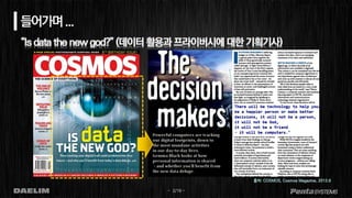- 2/19 -
들어가며...
“Is data the new god?” (데이터 활용과 프라이버시에 대한 기획기사)
출처: COSMOS, Cosmos Magazine, 2013.6
 