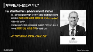 - 8/19 -
개인정보비식별화란무엇?
De-identification ≒ privacy’s rocket science
– 지난60년대 로켓이인간에게 무한한가능성을 열어주었듯이비식별
화 기술이 프라이버시 문제를 해결해 줄 문샷(moonshot)
이될수있다는의미
– 로켓발사와마찬가지로비식별화기술역시관련전문가의노력이요
구되며오류로 인한 사고를 주의해야함을강조
→개인정보활용과 보호의 균형적 조화
 