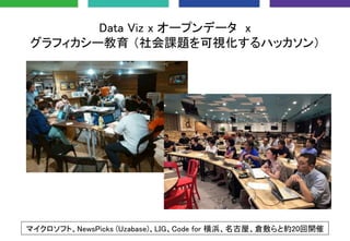 Data Viz x オープンデータ x
グラフィカシー教育 （社会課題を可視化するアイデアソン）
Yahoo! みんなの政治、8つの高校・大学、塾で開催、メディア掲載11回
 