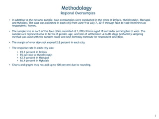 Methodology
3
• In addition to the national sample, four oversamples were conducted in the cities of Dnipro, Khmelnytskyi,...