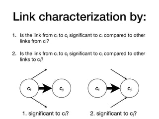 Link characterization by:
1. Is the link from ci to cj signiﬁcant to ci compared to other
links from ci?

2. Is the link f...