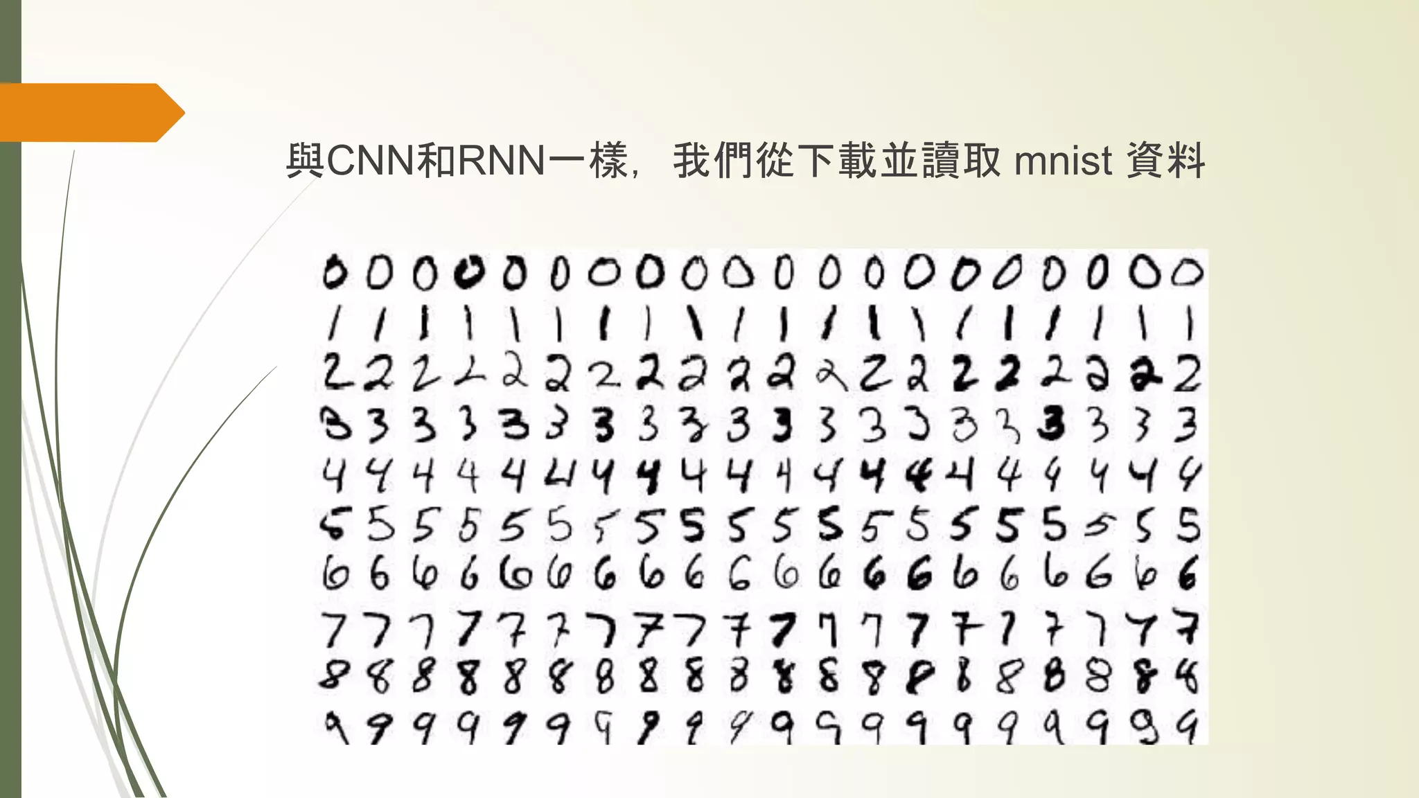 與CNN和RNN一樣，我們從下載並讀取 mnist 資料
 