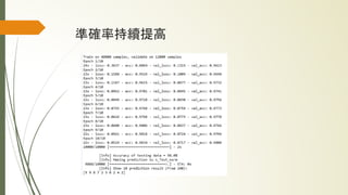 準確率持續提高
 