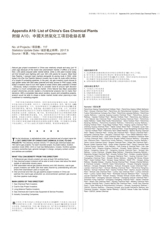 附录 A10: 中国天然气化工项目收录名单　Appendix A10: List of China's Gas Chemical Plants • 1
Appendix A10: List of China's Gas Chemical Plants
附录 A10：中国天然气化工项目收录名单
No. of Projects / 项目数：117
Statistics Update Date / 统计截止时间：2017.9
Source / 来源：http://www.chinagasmap.com
Natural gas project investment in China was relatively simple and easy just 10
years ago because of the brand new downstream market. It differs a lot since
then: LNG plants enjoyed seller market before, while a LNG plant investor today
will find himself soon fighting with over 300 LNG plants for buyers; West East
Gas Pipeline 1 enjoyed virgin markets alongside its paving route in 2002, while
today's Xin-Zhe-Yue Pipeline Network investor has to plan its route within territory
of a couple of competing pipelines; In the past, city gas investors could choose to
sign golden areas with best sales potential and easy access to PNG supply, while
today's investors have to turn their sights to areas where sales potential is limited
...Obviously, today's investors have to consider more to ensure right decision
making in a much complicated gas market. China Natural Gas Map's associated
project directories provide readers a fundamental analysis tool to make their
decisions. With a completed idea about venders, buyers and competitive projects,
analyst would be able to shape a better market model when planning a new
investment or marketing program.
　　中国天然气市场发展的早期阶段，培育市场是投资者业务的主旋律，投资决策
和市场占领往往更加简单。时至今日，多种因素正在改变这一情况：10 年前，LNG
厂商更容易操控买家，今天，投资者将发现自己的 LNG 厂很快会和超过 300 家厂
商共同竞争买家；10 年前，西气东输一线沿线几乎均为空白市场，今天，新浙粤管
网的投资者将发现沿线非但早已部署有多条竞争性管道，且主要竞争者在下游城市
燃气版块已成为第一集团成员；10 年前，城市燃气投资者可在全国范围优先选择
经济和人口优势兼备的黄金宝地，今天，新的投资者往往不得不把目光转向远离长
输管线、售气潜力有限的三线城区……中国天然气投资事业动辄以亿为单位。面对
更加复杂的投资环境，空谈宏观将导致高概率的决策误判！中华天然气全图、配套
项目名录和行业报告编委为读者提供成规模的基础项目数据。项目规划的分析团队
可在此基础上，自下而上地建立更完整的市场模型，帮助投资者谨慎决策。
★　　★　　★　　★　　★
his list introduces, in alphabetical order, gas chemical part of project name list
in 2017 DIRECTORY OF CHINA'S GAS CHEMICAL & COAL-TO-GAS
PROJECTS. This directory records China's 117 natural gas chemical bases and
192 coal-to-gas projects. For each recorded project, its project status, location,
operation mode (SNG, UCG or Coal Gas Methanation), investor, frontline operator,
company ownership type, general manager in charge, company contact number
and address are available.
WHAT YOU CAN BENEFIT FROM THIS DIRECTORY
1. Professional gas industry analyst can save at least 100 working hours;
2. Gas chemical project investors will be able to build a basic idea about the latest
update of nationwide industry peers;
3. With associated natural gas pipeline directory and LNG directory, coal-to-gas
project investors can better plan their sales channel by understanding who and
where their downstream users or buyers are;
4. Inter-provincial and inter-city gas pipeline project investors in China can
optimize the coal-to-gas production as unconventional upstream gas sources
into their pipeline route design.
MAIN USERS OF THIS DIRECTORY
1. Gas Chemical Plant Investors
2. Coal-to-Gas Project Investors
3. Long-distance Pipeline Investors
4. Gas Chemical and Coal-to-Gas Equipment & Service Providers
5. Industry Consulting Companies
　　文件为《中国天然气化工和煤基天然气项目名录 2017》天然气化工部分按首
　　字母顺序排列之名单。中国 117 个大型天然气化工基地和 192 个煤基天然气项
目的状态、所处地理位置、作业工艺（煤地面合成、地下气化及焦炉煤气甲烷化等）、
项目投资者（上级管理机构）和一线运营单位的当前主官经理、公司企业所有制类
型和联系方式。
这套名录的作用
1. 在基础数据收集验证层面为您的专业信息团队节省 100 小时之工作量；
2. 使天然气化工投资者在项目选址时了解当前产业聚集区的分布；
3. 结合中国天然气管道名录和中国 LNG 项目名录时，煤制天然气项目的投资者在
项目规划时可提前对产气销售渠道建立初步框架性认识；
4. 省际或城际长输管线投资者可据此掌握上游气源的最新分布规划。
这套名录主要用户
1. 天然气化工项目投资者
2. 煤制天然气项目投资者
3. 长输干线管道投资者
4. 天然气化工设备和服务提供商
5. 煤制天然气设备和服务提供商
6. 进行信息再加工的行业咨询机构
Namelist / 项目名单
PetroChina Daqing Petrochemical Fertilizer Plant • PetroChina Daqing Oilﬁeld Methanol
Plant • Xinyuan Chemical Plant • PetroChina Jilin Petrochemical Company • PetroChina
Fushun Petrochemical Company No.2 Plant • PetroChina Liaoyang Reﬁnery • PetroChina
Liaohe Refinery • Liaoning Huajing (Liaohe) Fertilizer Plant • PetroChina Jinzhou
Reﬁnery • Heishan Fertilizer Plant • Beizhen Fertilizer Plant • PetroChina Jinxi Reﬁnery
• Jinxi Natural Gas Chemical Plant • Liaoning Ruixing Chemical Plant • PetroChina
Dalian Reﬁnery • Dalian West Paciﬁc Petrochemical • Benxi Fertilizer Plant • PetroChina
Karamay Refinery • PetroChina Dushanzi Refinery • PetroChina Urumqi Refinery •
Xinjiang Fertilizer Plant • Kuqa Mega Fertilizer Plant • Xinjiang Lianhe Chemical Plant •
Jinsheng Huyang Chemical Plant • Yakela Carbon Black Plant • Zhongnan Liyuan Gas
Chemical Plant • Ziguang Yognli Fine Chemical Plant • Kuqa Rongsheng Chemical Plant
• Taxi'nan Fertilizer Plant • PetroChina Tarim Oilﬁeld Reﬁnery • Bazhou Ruixing Chemical
Plant • Markor Chemical Plant • Jinxing Gas Chemical Plant • Tianyun Chemical Plant •
Dongchen Chemical Plant • Qiquanhu Chemical Plant • Tuha Oilﬁeld Methanol Plant •
Tianchen Chemical Plant • Guilu Chemical Plant • Qinghai Yuntianhua Chemical Plant
• Liming Chemical Plant • PetroChina Qinghai Oilfield Golmud Refinery • Zhonghao
Gas Chemical Plant • PetroChina Yumen Refinery • PetroChina Lanzhou Refinery •
Gansu Liuhua Chemical Group • Ningxia Chemical Plant • Sulige Gas Chemical Plant •
Boyuan United Chemical Plant • Ordos United Chemical Plant • Tianye Chemical Plant
• Yan'an Energy Chemical • Yulin Reﬁnery • Yulin Energy & Chemical Plant • Yulin Gas
Chemical Plant • Shaanxi Xinghua Chemical • Sinopec Tianjin Refinery • Cangzhou
Dahua • Cangzhou Dahua TDI • Cangzhou Ruixing Chemical Plant • Sinopec Qilu
Reﬁnery • Luhua Chemical • Qingdao Mega Reﬁnery • Shandong Dongming Reﬁnery •
Shandong Hongye Chemical Plant • Anyang Fertilizer Plant • Sinopec Luoyang Reﬁnery
• Zhongyuan Fertilizer Plant • Zhongyuan Methanol Plant • Suiping Chemical Plant •
Guangshan Chemical Plant • Sinopec Wuhan Refinery • Sinopec-SK Wuhan Ethene
Plant • Hubei Fertilizer Plant • Sinopec Yangzi Reﬁnery • BASF-YPC • Sinopec Jinling
Reﬁnery • Bluestar-Adisseo • Chuzhou Ruixing Chemical Plant • Sinopec Zhenhai Reﬁnery
& Chemical Complex • CNOOC Daxie Petrochemical • Sinopec Shanghai Gaoqiao
Refinery • Sinopec Shanghai Refinery • Sichuan Zhongnan Liyuan Chemical Plant •
Liantian Chemical Plant • Sichuan Meifeng Chemical Plant • PetroChina Pengzhou
Reﬁnery • Sichuan Chemical Plant • Dazhou Fertilizer Plant • Dazhou Jiuyuan Chemical
Plant • Sichuan Gas Chemical Plant • Luzhou Gas Chemical Plant • Luzhou Chemical
Plant • Luzhou Carbon Black Plant • Northwest Sichuan Methanol Plant • Guang'an
Jiuyuan Chemical Plant • Sichuan Jinxiang • Sinopec Sichuan Vinylon Works • Jianfeng
Chemical Plant • Chongqing Tianyuan Chemical • Chongqing Chiyuan Chemical Plant •
Sinochem Fuling Chemical • Chongqing Changfeng Chemical Plant • Jiantao Chemical
Plant • Shizhu Gas Chemical Plant • Ziguang Chemical Plant • Minfeng Chemical Plant
• Wanlilai Chemical Plant • Chishui Natural Gas Chemical Plant • Yunan Gas Chemical
Plant • Fujian Refining & Petrochemical Company • Sinopec Guangzhou Refinery •
CNOOC Huizhou Refinery • Zhanjiang Sinopec and Kuwait Petroleum Refinery and
Chemical Complex • Sinopec Hainan Reﬁnery • CNOOC Hainan Fudao Gas Fertilizer
Plant • CNOOC Jiantao Chemical
T
本
 
