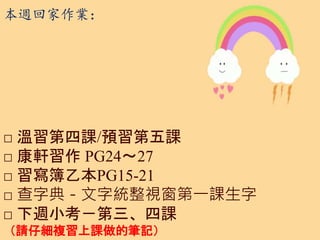 本週回家作業：
□ 溫習第四課/預習第五課
□ 康軒習作 PG24～27
□ 習寫簿乙本PG15-21
□ 查字典－文字統整視窗第一課生字
□ 下週小考－第三、四課
（請仔細複習上課做的筆記）
 