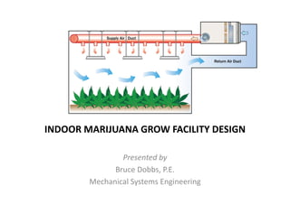 INDOOR MARIJUANA GROW FACILITY DESIGN
Presented by
Bruce Dobbs, P.E.
Mechanical Systems Engineering
 