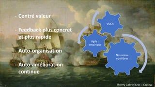Nouveaux
équilibres
Agile :
empirique
VUCA
- Centré valeur
- Feedback plus concret
et plus rapide
- Auto-organisation
- Auto-amélioration
continue
Thierry Gabriel Cros :: Capjaya
 
