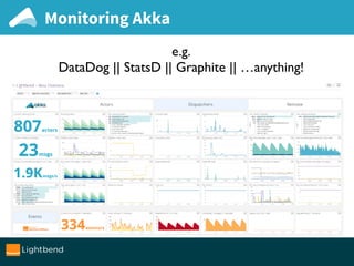 State of Akka 2017 - The best is yet to come