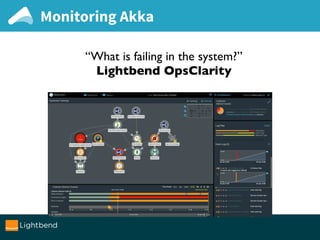 State of Akka 2017 - The best is yet to come