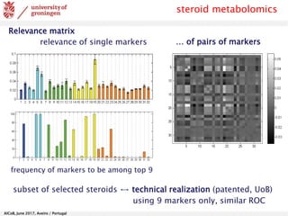 AlCoB, June 2017, Aveiro / Portugal
subset of selected steroids ↔ technical realization (patented, UoB)
using 9 markers only, similar ROC
Relevance matrix
… of pairs of markersrelevance of single markers
frequency of markers to be among top 9
steroid metabolomics
 