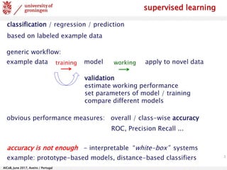 AlCoB, June 2017, Aveiro / Portugal
2
supervised learning
classification / regression / prediction
based on labeled example data
generic workflow:
example data model apply to novel datatraining working
obvious performance measures: overall / class-wise accuracy
ROC, Precision Recall ...
validation
estimate working performance
set parameters of model / training
compare different models
accuracy is not enough - interpretable “white-box” systems
example: prototype-based models, distance-based classifiers
 
