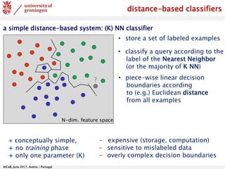 AlCoB, June 2017, Aveiro / Portugal
distance-based classifiers
a simple distance-based system: (K) NN classifier
• store a set of labeled examples
• classify a query according to the
label of the Nearest Neighbor
(or the majority of K NN)
• piece-wise linear decision
boundaries according
to (e.g.) Euclidean distance
from all examples
?
N-dim. feature space
+ conceptually simple,
+ no training phase
+ only one parameter (K)
- expensive (storage, computation)
- sensitive to mislabeled data
- overly complex decision boundaries
 