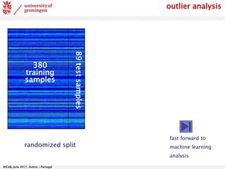 AlCoB, June 2017, Aveiro / Portugal
380
training
samples
outlier analysis
89testsamples
randomized split
fast forward to
machine learning
analysis
 