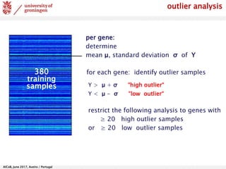 AlCoB, June 2017, Aveiro / Portugal
380
training
samples
outlier analysis
per gene:
determine
mean μ, standard deviation σ of Y
for each gene: identify outlier samples
Y > μ + σ “high outlier“
Y < μ - σ “low outlier“
restrict the following analysis to genes with
≥ 20 high outlier samples
or ≥ 20 low outlier samples
 