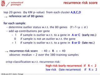 AlCoB, June 2017, Aveiro / Portugal
recurrence risk score
top 20 genes (by KM p-value) from each cluster A,B,C,D
reference set of 80 genes
for each sample:
- determine outlier status w.r.t. the 80 genes (Y>?<μ ± σ )
- add up contributions per gene
- 1 if sample is outlier w.r.t. to a gene in A or C (early rec.)
0 if sample is not an outlier w.r.t. the gene
+ 1 if sample is outlier w.r.t. to a gene in B or D (late rec.)
recurrence risk score - 40 ≤ R ≤ + 40
observe: median = 2 over the 380 training samples
crisp classification w.r.t. recurrence risk:
high risk (early recurrence) if R < 2
low risk (late recurrence) if R ≥ 2
 