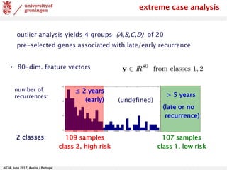 AlCoB, June 2017, Aveiro / Portugal
extreme case analysis
number of
recurrences:
≤ 2 years
(early)
> 5 years
(late or no
recurrence)
109 samples
class 2, high risk
107 samples
class 1, low risk
(undefined)
2 classes:
• 80-dim. feature vectors
outlier analysis yields 4 groups (A,B,C,D) of 20
pre-selected genes associated with late/early recurrence
 