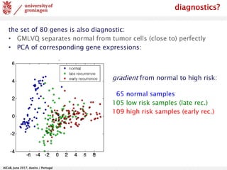AlCoB, June 2017, Aveiro / Portugal
the set of 80 genes is also diagnostic:
• GMLVQ separates normal from tumor cells (close to) perfectly
• PCA of corresponding gene expressions:
65 normal samples
105 low risk samples (late rec.)
109 high risk samples (early rec.)
gradient from normal to high risk:
diagnostics?
 