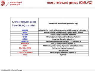 AlCoB, June 2017, Aveiro / Portugal
12 most relevant genes
from GMLVQ classifier
most relevant genes (GMLVQ)
 