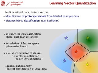 AlCoB, June 2017, Aveiro / Portugal
∙ identification of prototype vectors from labeled example data
∙ distance based classification (e.g. Euclidean)
Learning Vector Quantization
N-dimensional data, feature vectors
∙ tesselation of feature space
[piece-wise linear]
∙ distance-based classification
[here: Euclidean distances]
∙ generalization ability
correct classification of new data
∙ aim: discrimination of classes
( ≠ vector quantization
or density estimation )
 