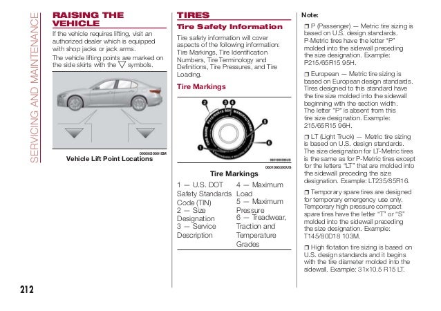 2017 Alfa Romeo Giulia Owners Manual