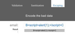 SanitizationValidation Escaping
Encode the bad data
B<script>alert(1);</script>C
Result
:
 