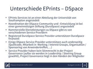 Unterschiede EPrints – DSpace
Stuttgart | 21.09.17DSpace Anwendertreffen 2017 15
• EPrints Services ist an einer Abteilung der Universität von
Southampton angesiedelt
• Koordination der DSpace-Community und –Entwicklung ist bei
einer gemeinnützigen Stiftung (DuraSpace) angesiedelt
• Kommerzielle Dienstleistungen zu DSpace gibt es von
verschiedenen Service Providern
• Registered DuraSpace Service Provider unterstützen DuraSpace
finanziell
• Einige DSpace Service Provider unterstützen auch anderweitig
(Quellcode, Mitarbeit in Working / Interest Groups, Organisation /
Sponsoring von Anwendertreffen, ...)
• Service Provider haben kein Stimmrecht in der Project
Governance (außer sie werden in Leadership / Steering Group
gewählt), Project Governance liegt in den Händen der Mitglieder
 