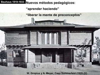 W. Gropius y A. Meyer, Casa Sommerfeld (1920-22)
Nuevos métodos pedagógicos:
“aprender haciendo”
“liberar la mente de preconceptos”
Bauhaus 1919-1933
 