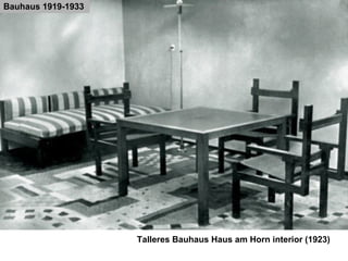 Talleres Bauhaus Haus am Horn interior (1923)
Bauhaus 1919-1933
 