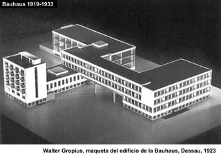 Walter Gropius, maqueta del edificio de la Bauhaus, Dessau, 1923
Bauhaus 1919-1933
 