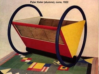 Peter Keler (alumno), cuna, 1922
 