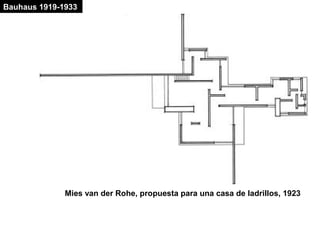 Mies van der Rohe, propuesta para una casa de ladrillos, 1923
Bauhaus 1919-1933
 