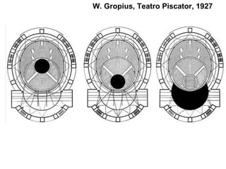 W. Gropius, Teatro Piscator, 1927
 