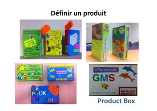 Définir un produit
Product Box
 