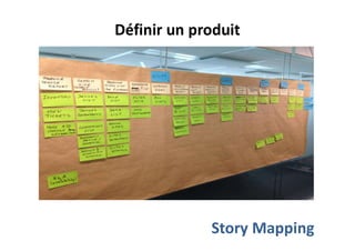 Définir un produit
Story Mapping
 