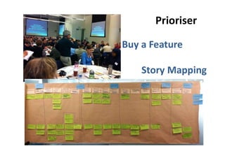 Prioriser
Buy a Feature
Story Mapping
 