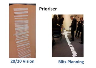 Prioriser
Blitz Planning20/20 Vision
 