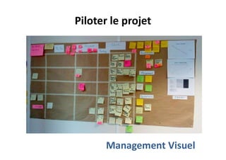 Piloter le projet
Management Visuel
 