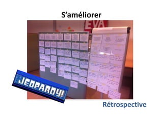 S’améliorer
Rétrospective
 