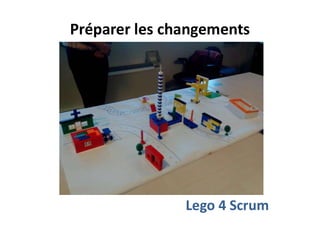 Préparer les changements
Lego 4 Scrum
 