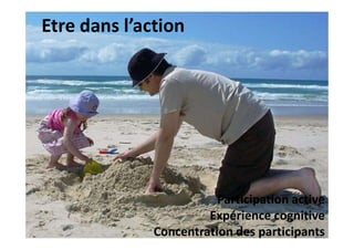 Etre dans l’action
Participation active
Expérience cognitive
Concentration des participants
 