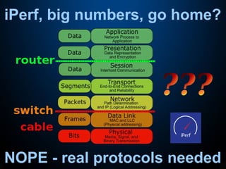 iPerf, big numbers, go home?
NOPE - real protocols needed
 