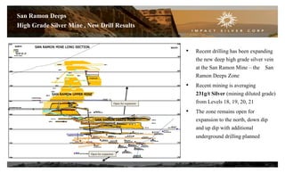 10
San Ramon Deeps
High Grade Silver Mine , New Drill Results
• Recent drilling has been expanding
the new deep high grade silver vein
at the San Ramon Mine – the San
Ramon Deeps Zone
• Recent mining is averaging
231g/t Silver (mining diluted grade)
from Levels 18, 19, 20, 21
• The zone remains open for
expansion to the north, down dip
and up dip with additional
underground drilling planned
Open for expansion
Open for expansion
 