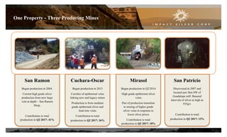 Mirasol
Began production in Q2/2014
High grade epithermal silver
veins
Part of production transition
to mining of higher grade
silver veins in response to
lower silver prices
Contribution to total
production in Q2 2017: 10%
San Ramon
Began production in 2004.
Current high grade silver
production from new large
vein at depth – San Ramon
Deep.
Contribution to total
production in Q2 2017: 41%
Cuchara-Oscar
Began production in 2013
Corridor of epithermal veins
linking new and legacy mines
Production is from medium
grade epithermal silver and
lead-zinc veins
Contribution to total
production in Q2 2017: 36%
San Patricio
Discovered in 2007 and
located just 3km SW of
Guadalupe mill. Boasted
intervals of silver as high as
935g/t.
Contribution to total
production in Q2 2017: 13%
One Property - Three Producing Mines
9
 