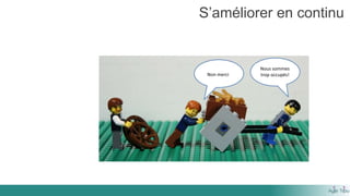 S’améliorer en continu
Nous sommes
trop occupés!Non merci
 