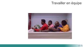 Travailler en équipe
 